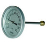 Termometer Type Tc 65mm